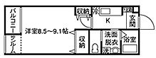 アネシス 間取り