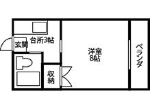 西川ハイム お部屋間取り
