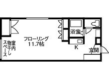 フォーミデブル 間取り